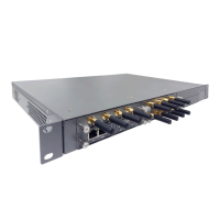 LTE шлюз OpenVox VS-GW1600v2-12L