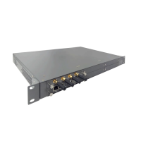 GSM шлюз OpenVox VS-GW1600v2-4G