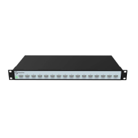 OpenVox SWG-4016E eSIM LTE VoIP шлюз OpenVox SWG-4016E eSIM LTE VoIP шлюз