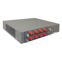 LTE шлюз OpenVox VS-GW1202v2-8L