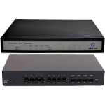 Analog VoIP Gateway (16)