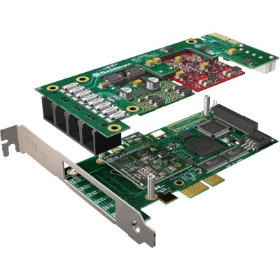 Sangoma A200BRME