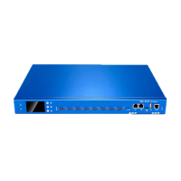 GSM шлюз OpenVox SWG-2016L-S