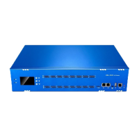 GSM шлюз OpenVox SWG-2032G-S GSM шлюз OpenVox SWG-2032G-S