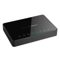Grandstream GWN7000 Enterprise Multi-WAN Gigabit VPN Router