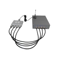 Антенний сумматор OpenVox RFB104