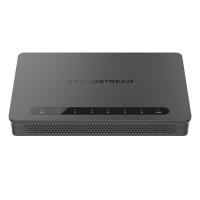 Grandstream GWN7002 Multi-WAN Gigabit VPN Routers