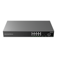 Grandstream GWN7801