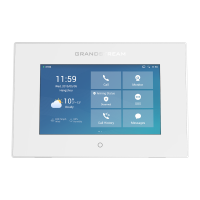 Grandstream GSC3570 SIP intercom Grandstream GSC3570 SIP intercom