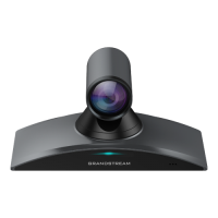 Grandstream GVC3220