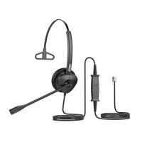 Fanvil HT301