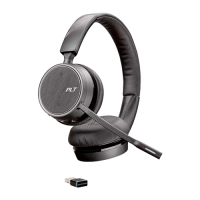 Plantronics Voyager B4220 Bluetooth / USB-A
