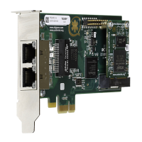 Цифрова плата Digium TE235B Echo