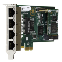 Цифрова плата Digium TE435B Echo