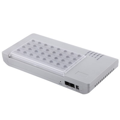 GoIP SMB32 Sim Bank