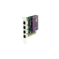 Цифрова плата Digium TE407P Echo