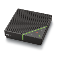 Cпикерфон Plantronics Calisto P7200 Bluetooth/USB-A