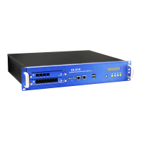 IP АТС OpenVox IX210