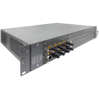 GSM шлюз OpenVox VS-GW2120v2-8G