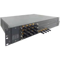 GSM шлюз OpenVox VS-GW2120v2-16G