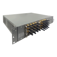LTE шлюз OpenVox VS-GW2120v2-28L